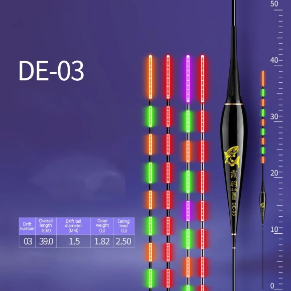 Smart LED Fishing Float — Bite Indicators, Aopowaqy