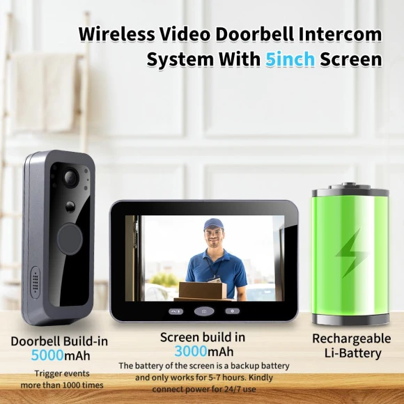 Smart Wireless Doorbell Camera, Qichuanxin