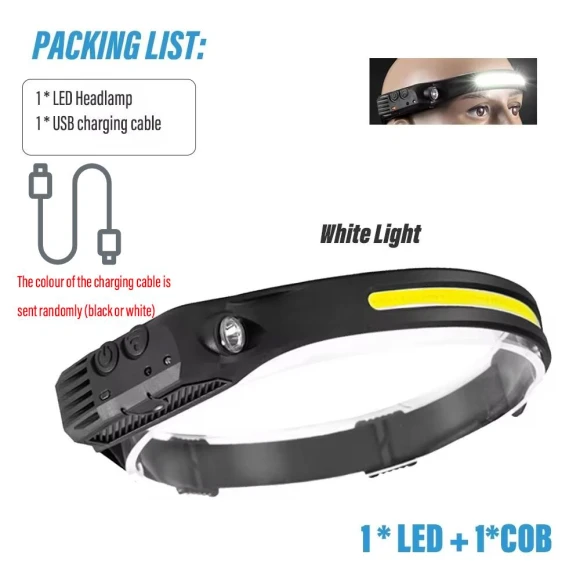 Inductive Headlamp COB LED, Jumaocun-Fashions