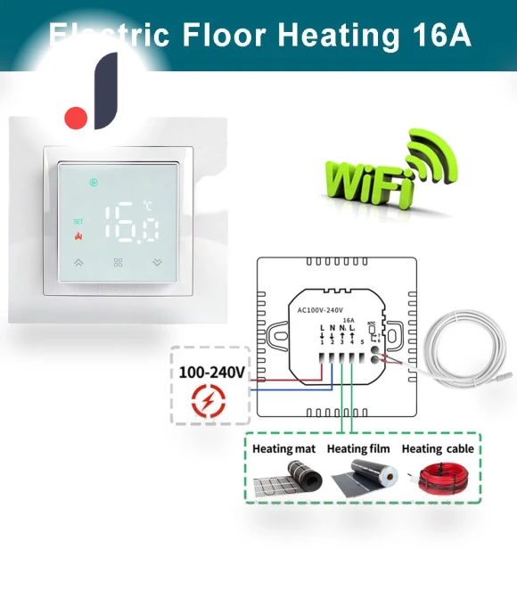 Smart Home Thermostat Wi-Fi Temperature Regulator — Home Climate Control, Minco Thermostatic