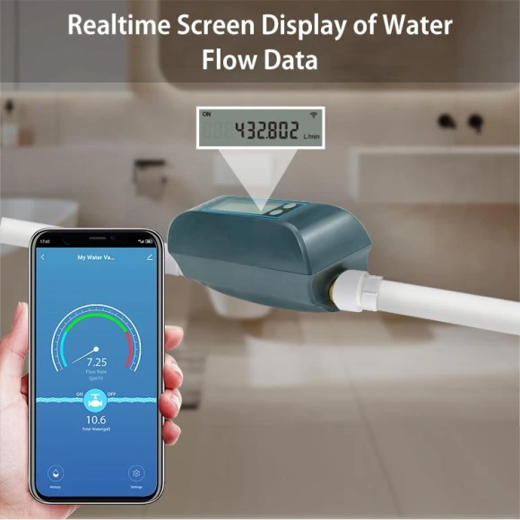 WiFi Water Valve with Flow Meter — Water Shut Off Valve, Super Featured