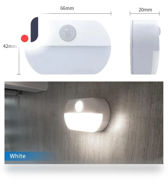 Motion Sensor Night Light — Night Lights, Build My Home