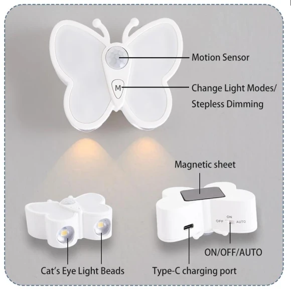 Rechargeable Night Light with Motion Sensor, Good Household Items