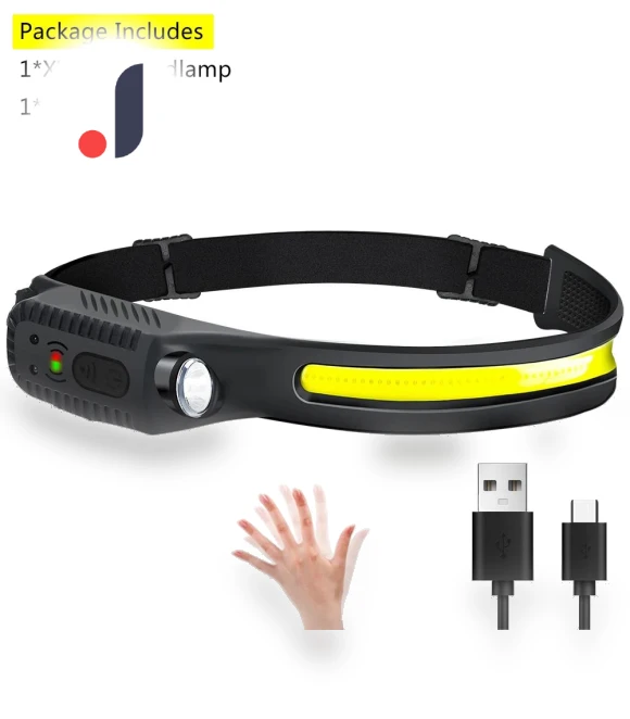 Inductive Headlamp COB LED — Flashlights, Happy Home Mall