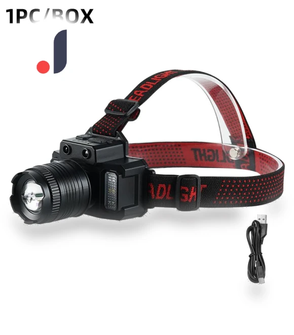 LED Headlamp Flashlight — Flashlights, Luminaire Lighting Mall