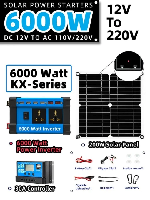 Solar Power System Kit, A Auto Parts Mall