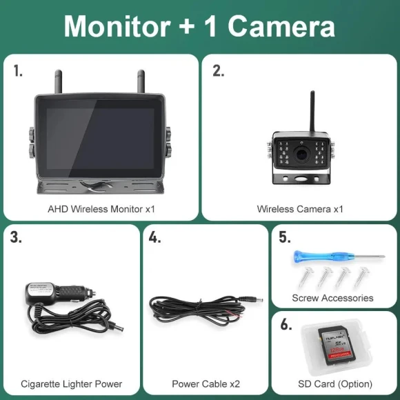 Wireless 7-inch Blind Spot Alarm AHD Monitor with Touch Screen DVR Recording Night Vision IR Rear View 4-Channel Camera — Backup Camera, JOHO - CarGear