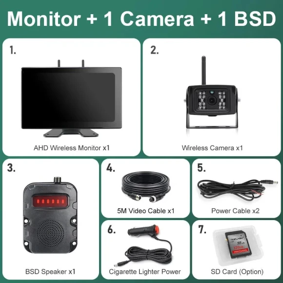 10-inch Wireless Monitor with AI Blind Spot Radar — Backup Camera, JOHO - CarGear