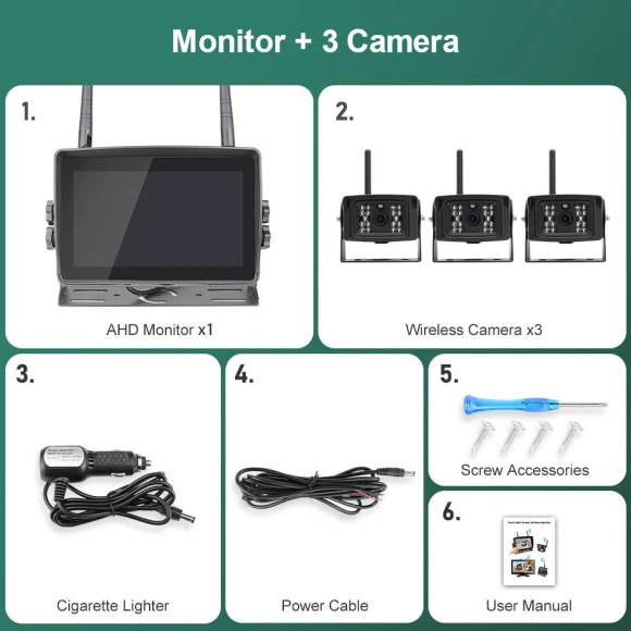 7-inch Wireless Touch Screen 4-Channel AHD Digital Video Recorder, JOHO - CarGear