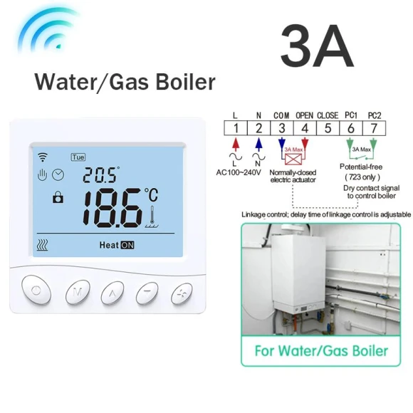 Smart Heating Thermostat, HIMO Group