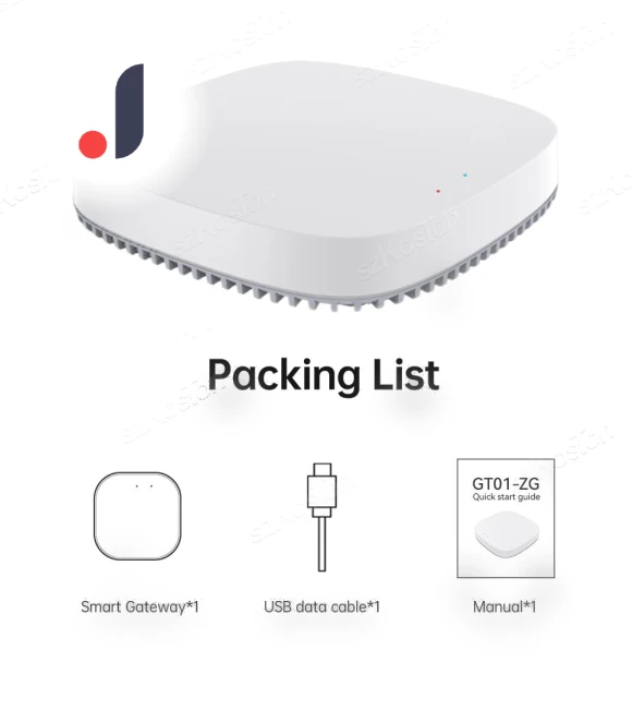 Smart Home Hub Gateway — Smart Home Hubs & Controllers, Tuya