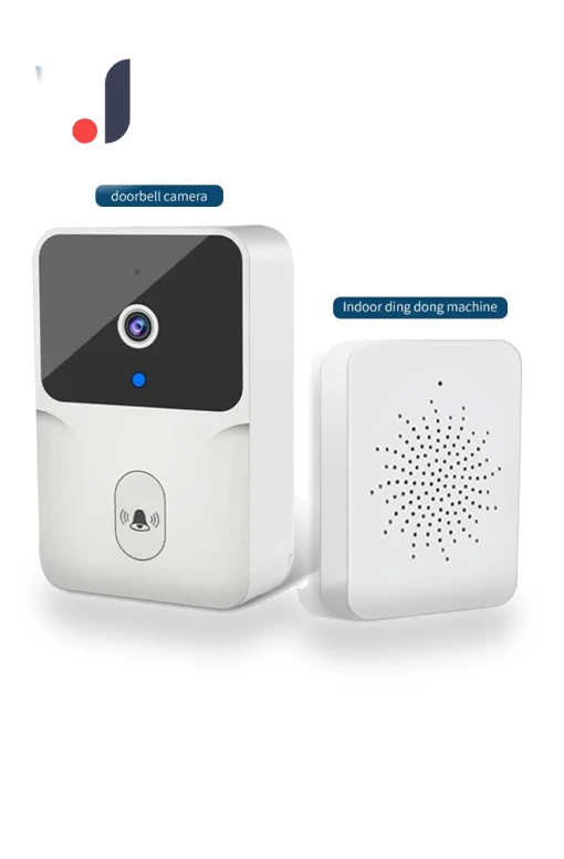 Smart WiFi Video Doorbell — Smart Home Security, Lntelligent Living Hall