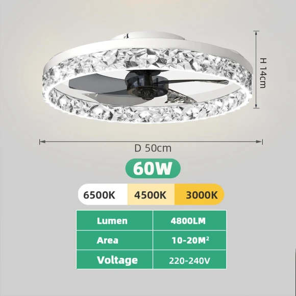 Ceiling Fan Light with LED Lighting and Remote Control, Seahorse Home