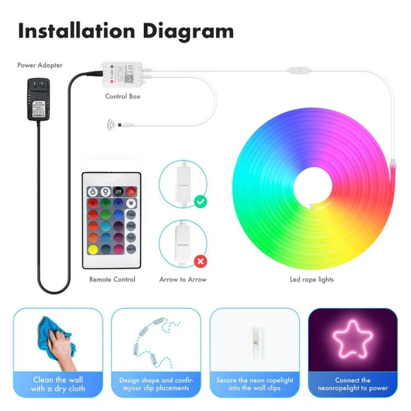 Neon Silicone Rope — LED Strip Lights, AE Selection