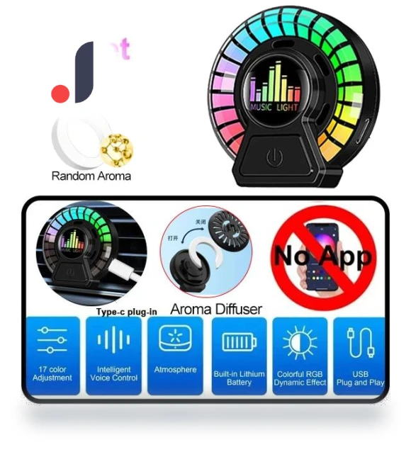 Smart LED Symphony Sound Control Pickup Light RGB Music Rhythm Ambient Lamp — Car Essentials, Homeware Essentials