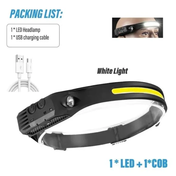 Inductive Headlamp COB LED, Auto Accessories Home