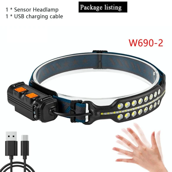 Multifunctional Sensor Headlamp, JOHO - CarGear