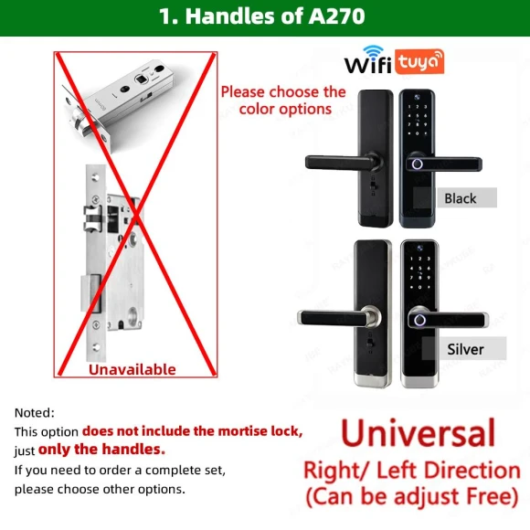 Smart Door Lock with Fingerprint Scanner — Smart Home Security, Super Dream Home