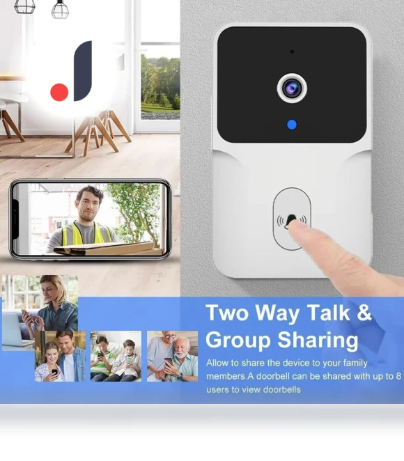 Smart Wireless Video Doorbell — Smart Home Security, Best Electronics