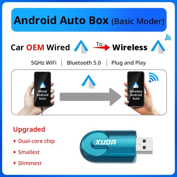 2 in 1 AI Box Carplay — Car Infotainment System, XUDA