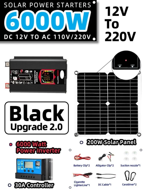 Autonomous Solar Power System — Portable Power Station, Dream Garage