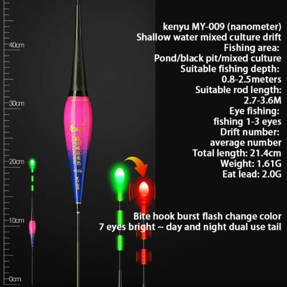 Color-Changing Smart LED Fishing Float, Inteflooring