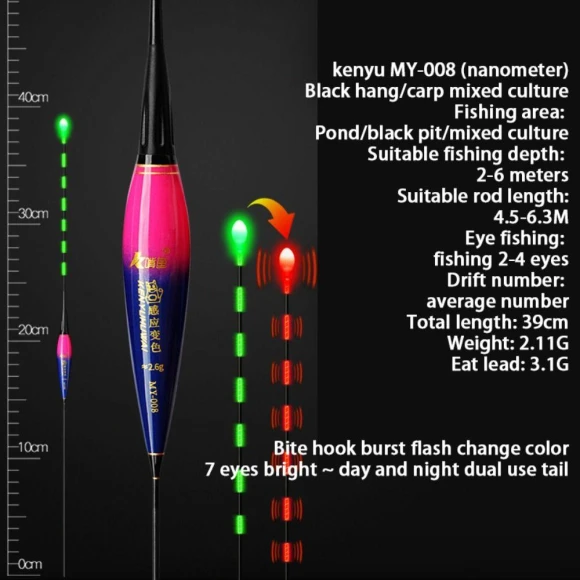 Color-Changing Smart LED Fishing Float, Inteflooring