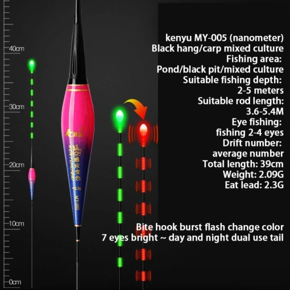 Color Change Smart Fishing LED Light Float, Shunlin