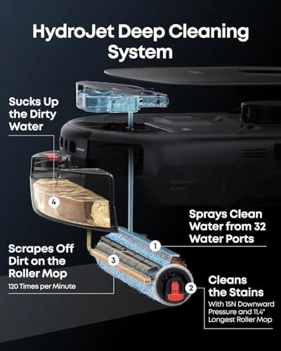 Robot Vacuum and Mop Combo — Robot Vacuum, eufy