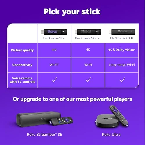 Streaming Stick — Smart TV, Roku