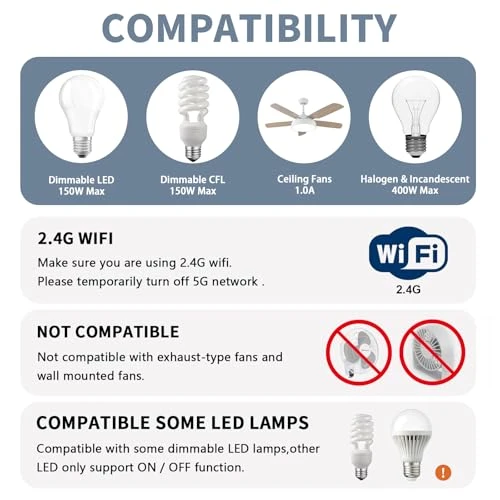 Universal Smart WiFi Ceiling Fan Remote Control Kit, Humpptom