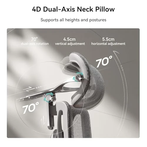 Smart Ergonomic Chair with Automated Lumbar Tracking, 4D Headrest, Ventilated Seat — Ergonomic Chair, Hbada