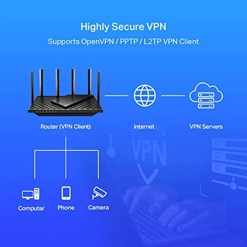 WiFi 6 Router, TP-Link