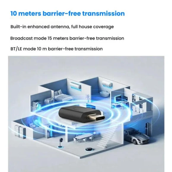 Bluetooth Audio Transmitter