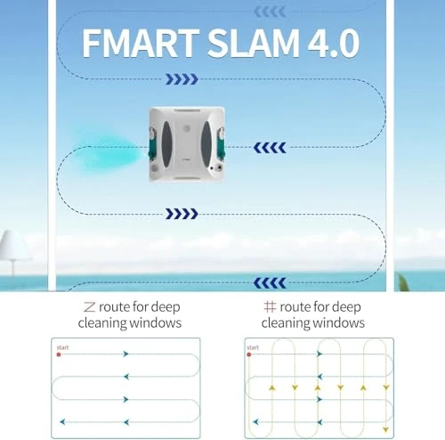 Window Cleaner Robot — Window Cleaning Robot, FMART