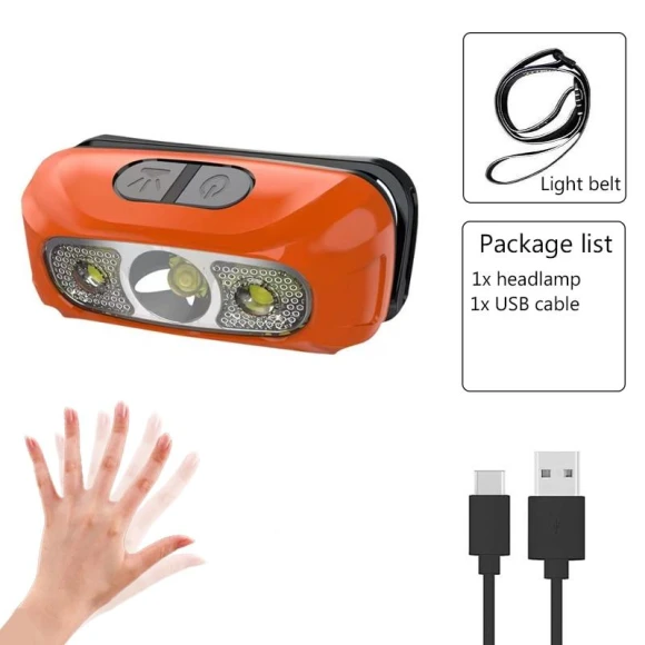 Mini Rechargeable Strong Touch Headlamp, Lanzhong