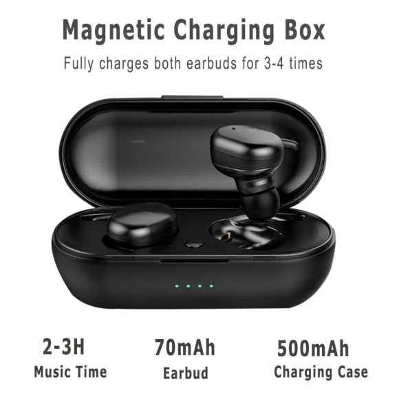 Wireless Earbuds with Fingerprint Touch Control — Wireless Earbuds, AVE
