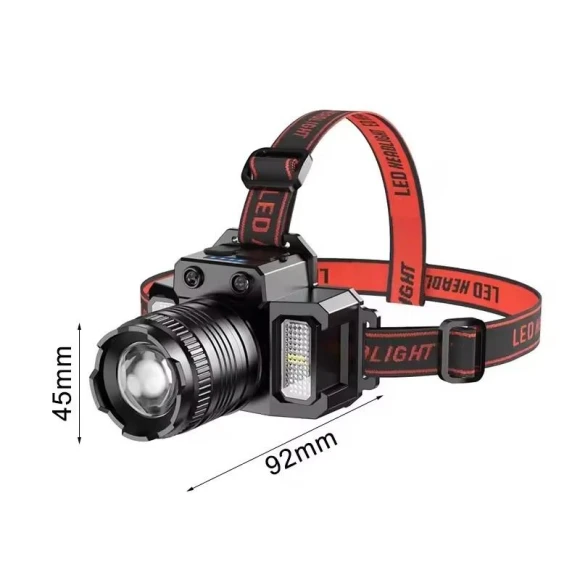 LED Headlamp Flashlight, YH FlashLight