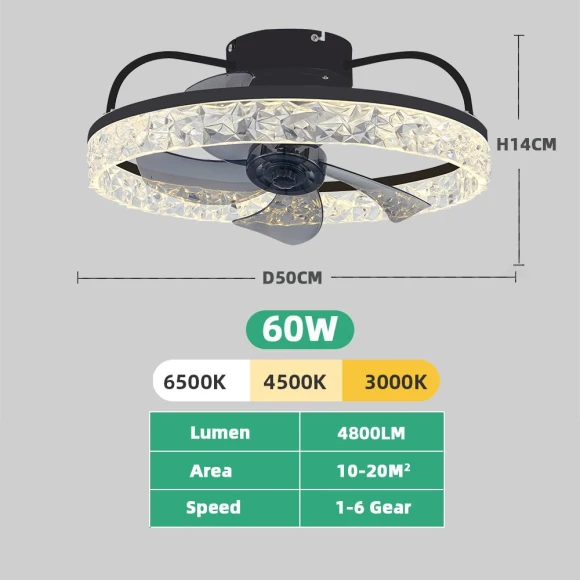 Modern Ceiling Fan with LED Light, Luminaire Lighting Mall