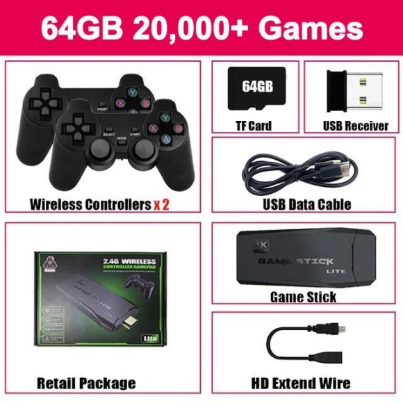 Gaming Console, Global purchasing