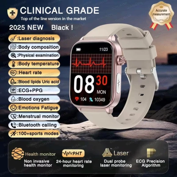 Smart Watch with ECG+PPG and AI Health Diagnostics, PRISMA