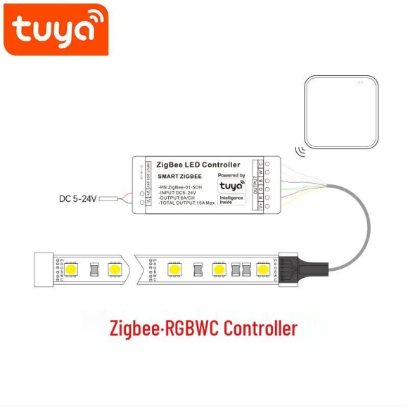 LED Strip Controller — LED Strip Lights, HomeHarmony