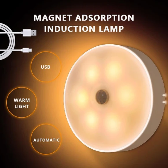 Motion Sensor LED Wall Night Light, Automotivemechanicalparts