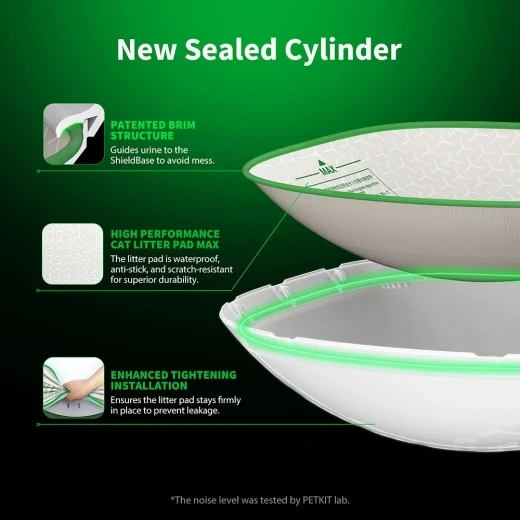 Smart Cat Litter Box — Self-Cleaning Litter Box, PETKIT