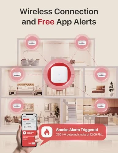 Smart Smoke Detectors with Base Station, X-Sense