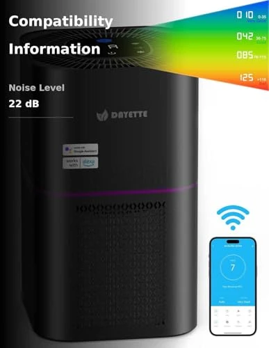 Air Purifier for Home and Bedroom — Air Purifier, DAYETTE