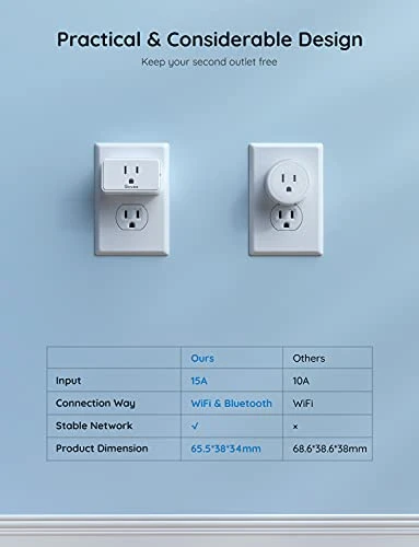Smart Plug 4 Pack — Smart Plug, Govee