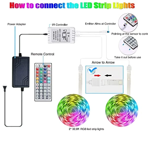 Ultra Long RGB Color Changing LED Light Strips Kit — LED Strip Lights, Tenmiro