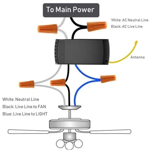WiFi Ceiling Fan and Light Remote Control Kit, Aubric