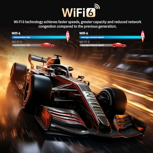 Android TV Box — Smart TV, RUPA